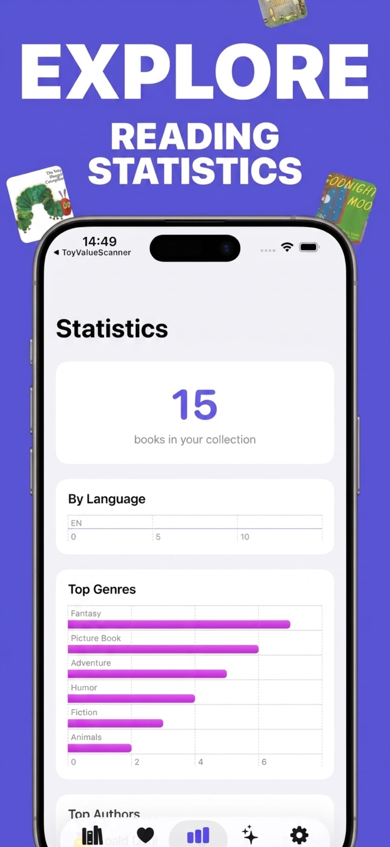 Reading Statistics
