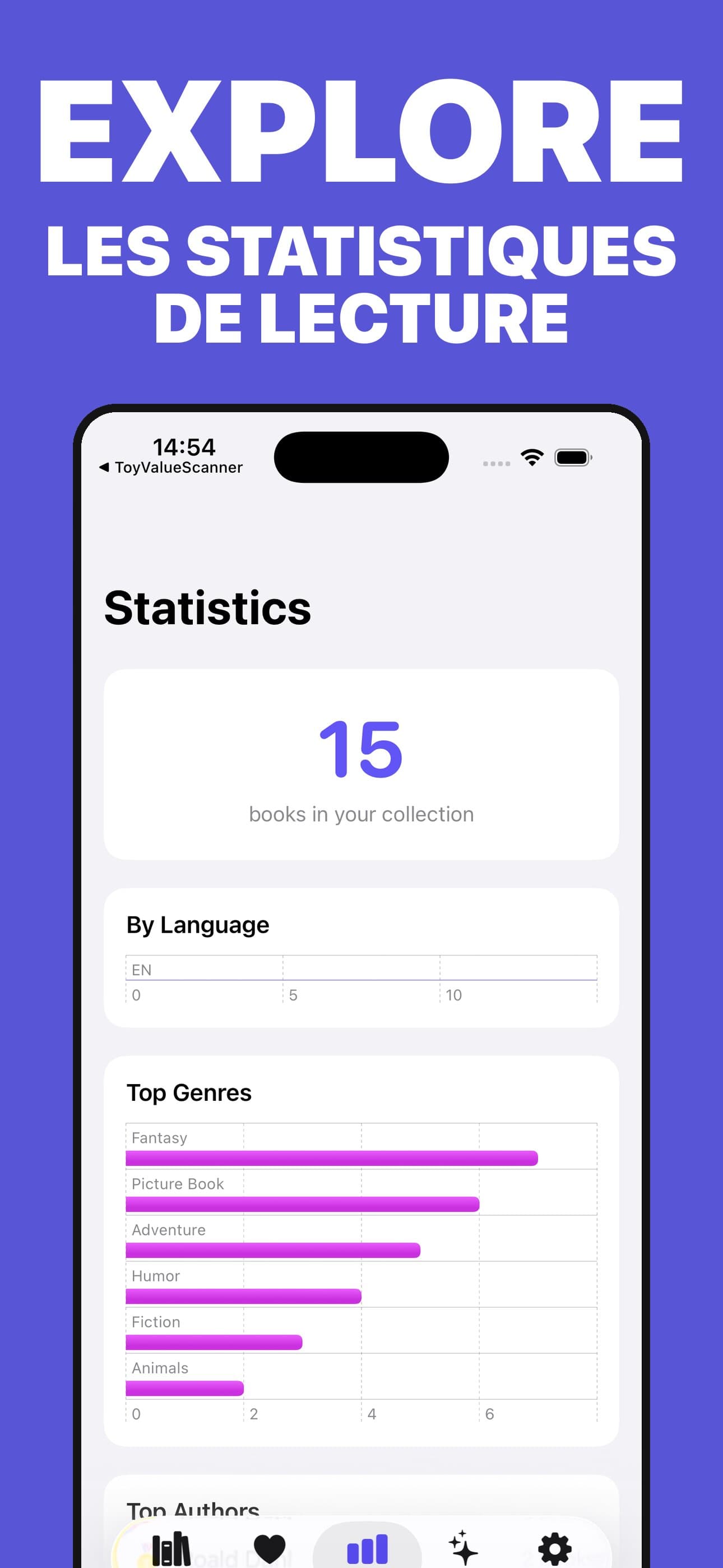 Statistiques de lecture