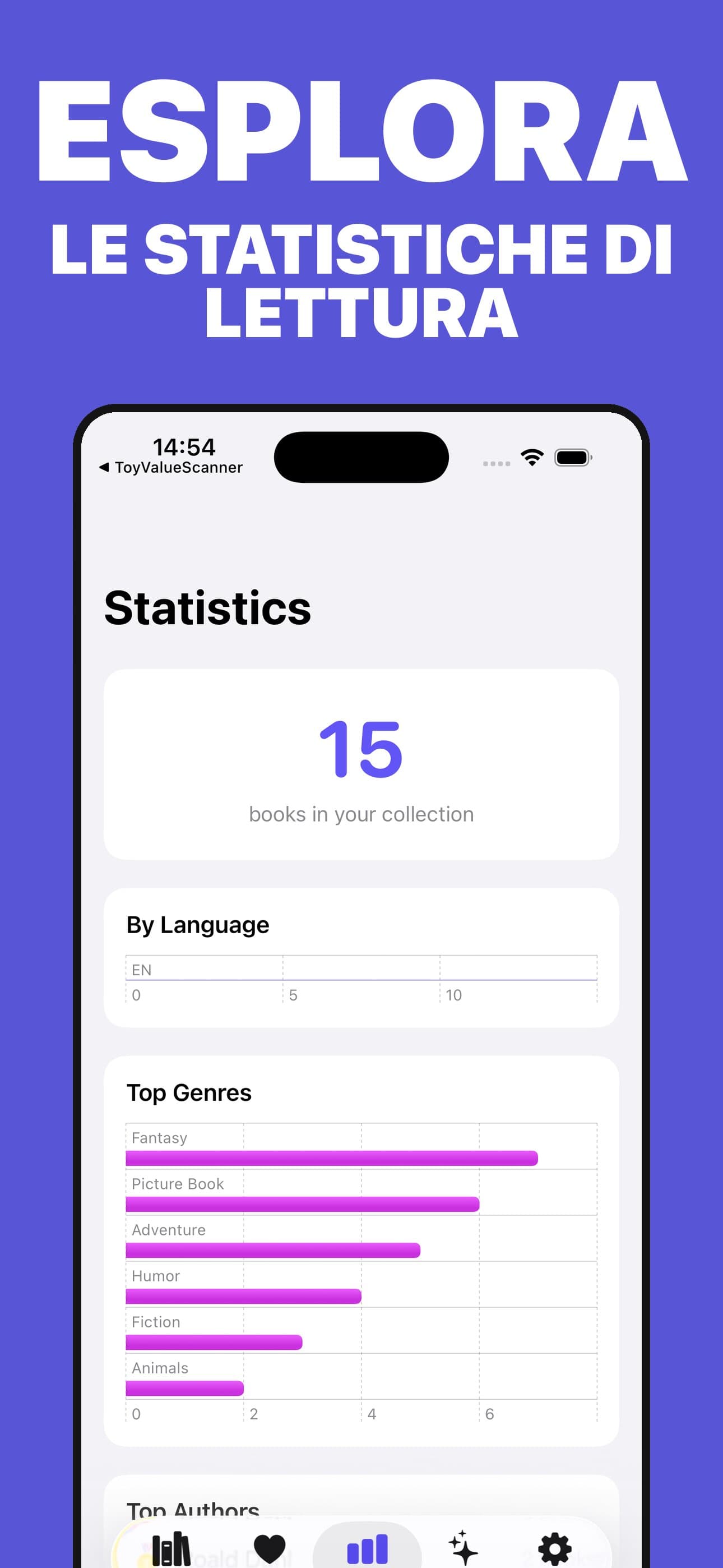 Statistiche di lettura